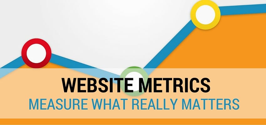 Website Metrics - Measure What Matters
